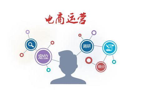 做电商不得不关注-10大靠谱的电商运营网站
