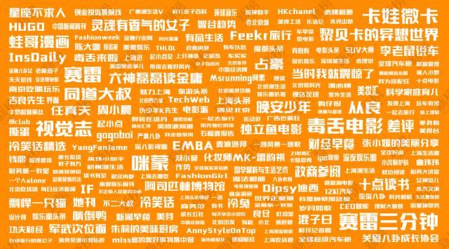 全面剖析咪蒙144篇软文广告，谁在砸钱？文案咋写？