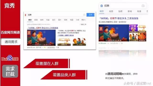招聘行业必须知道的网络营销干货