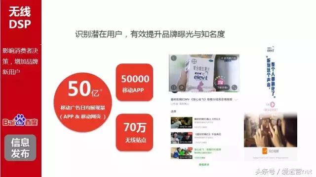 招聘行业必须知道的网络营销干货