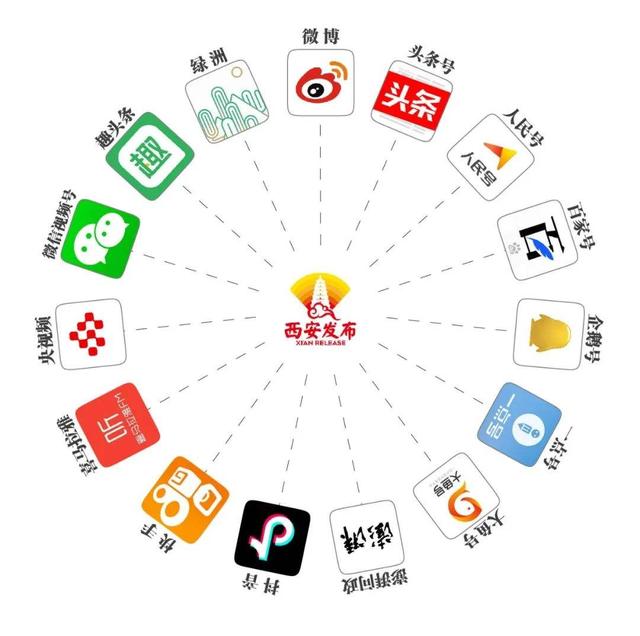如何不出去上班就能赚钱？五种在家就能做的兼职赚外快项目