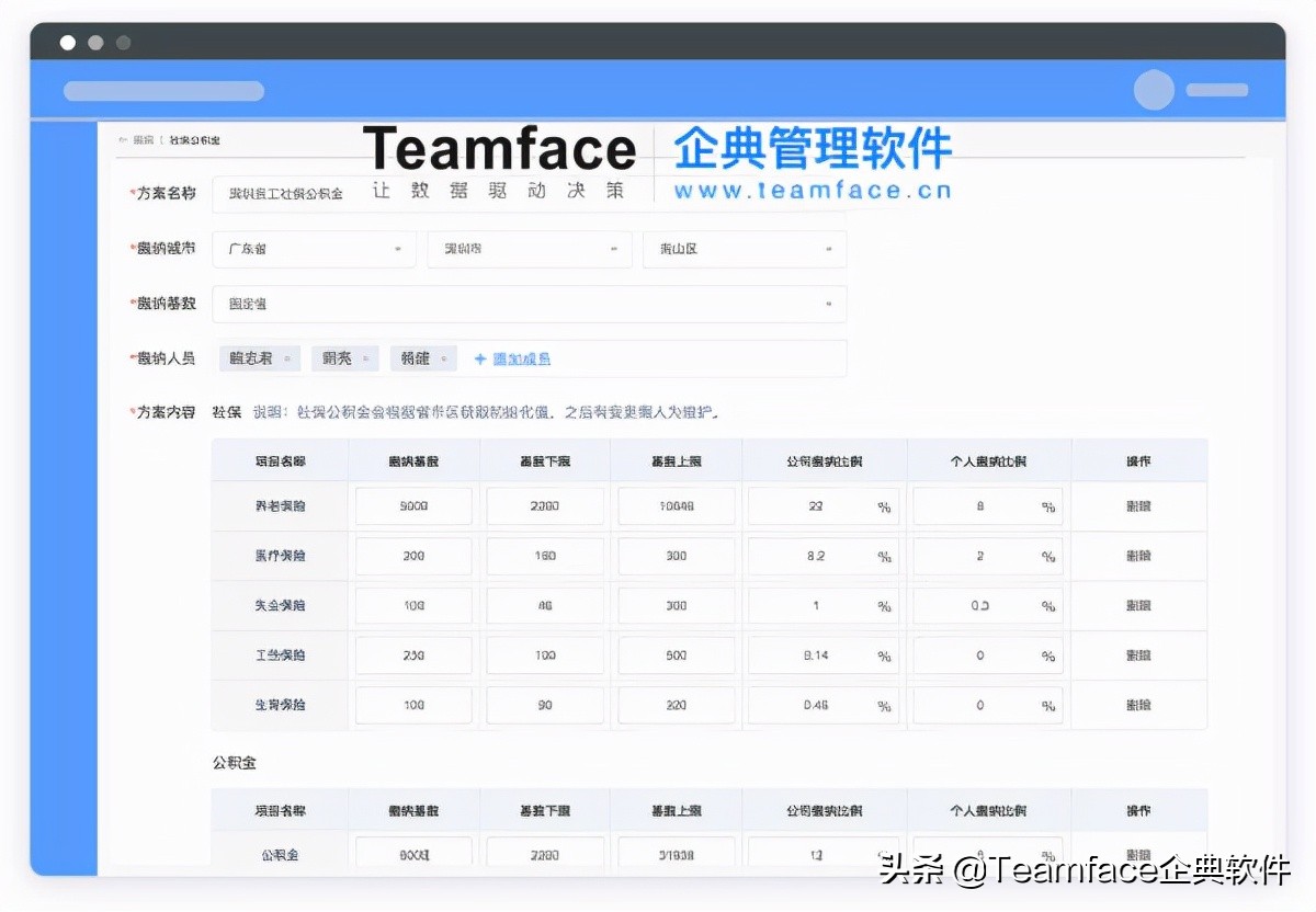 市面上多款薪资管理系统，究竟那套系统适用？