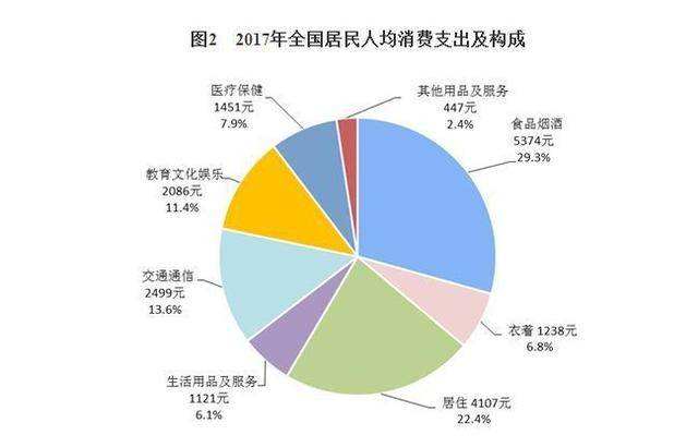 为什么你哪怕不创业，也必须要有创业思维？