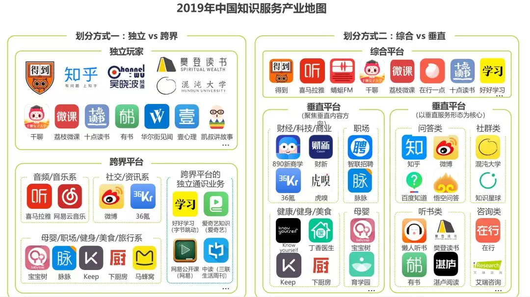 产品经理求职看这篇就够了