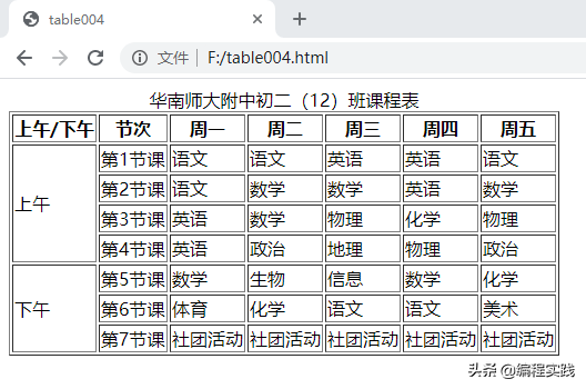 制作HTML5的表格