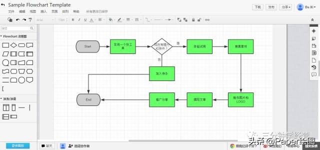 常用9款在线作图工具，总有一款适合你