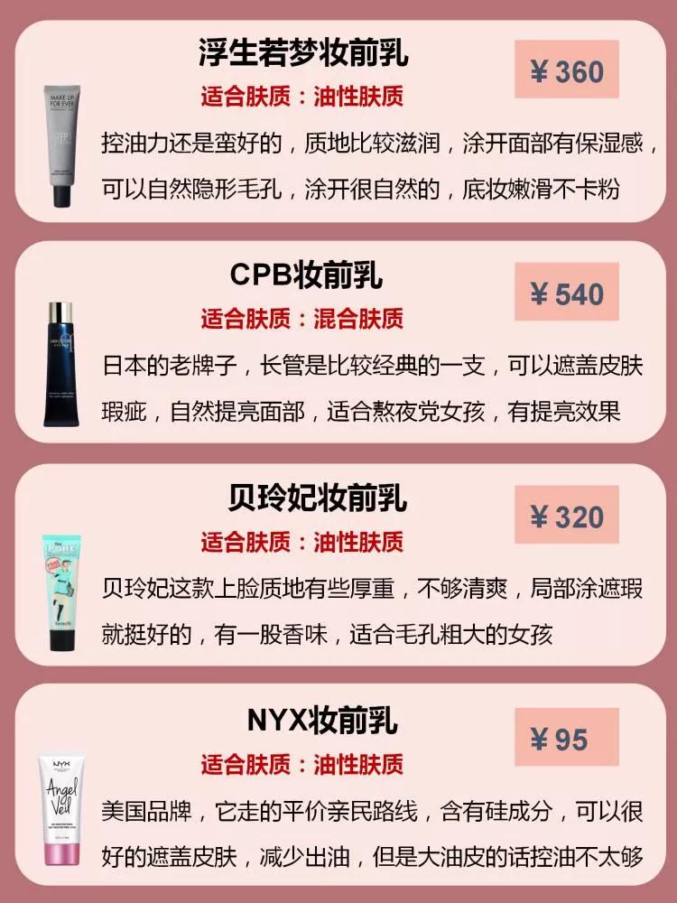 全网最好用的妆前乳隔离霜