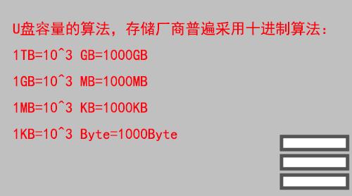 U盘坏了大家都这么修复，亲测有用！
