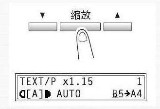 办公小白必知“复印机使用方法”