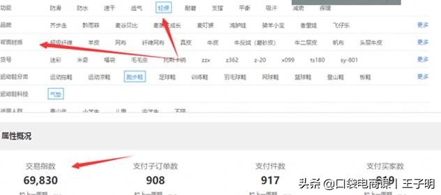 淘宝店铺新品打爆流量，3个方法，让你新店也能快速起流量