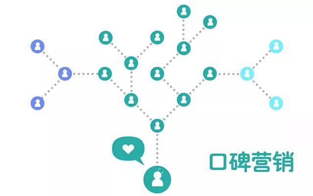 口碑营销怎么做才好？这几点要注意