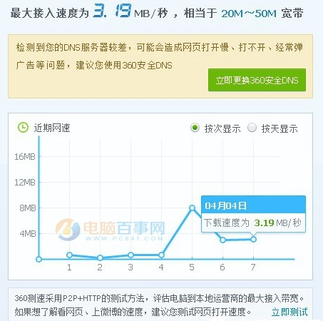 20M网速下载速度是多少?