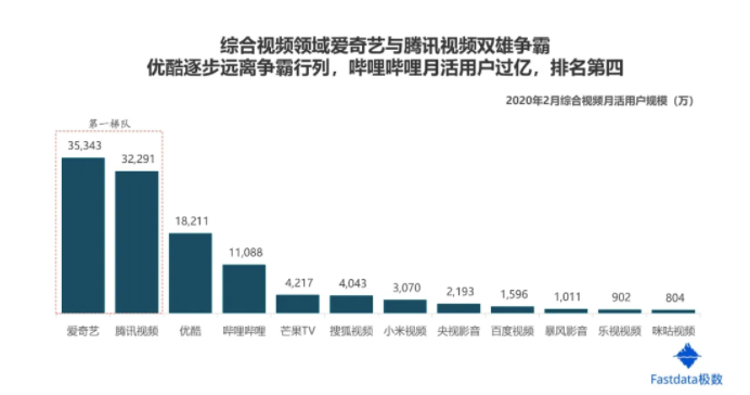 报告合集｜互联网趋势发展报告