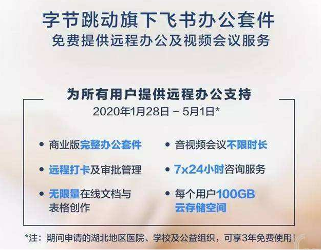 抓住五大要素！深度刨析远程办公软件系统的需求，这么选就对了