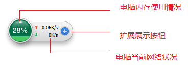 如何正确使用360安全卫士的加速球功能！
