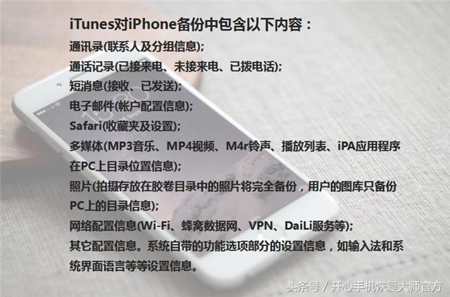 苹果小白必读：iTunes备份好用吗？怎么用？