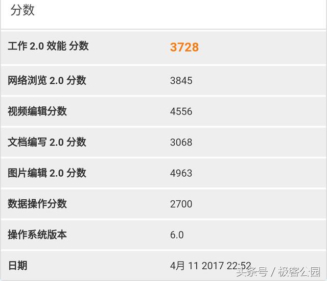 小米澎湃 S1 测试，第一款「小米芯片」表现不错
