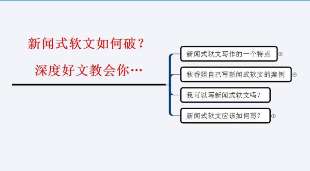 新闻式软文如何破？深度好文教会你