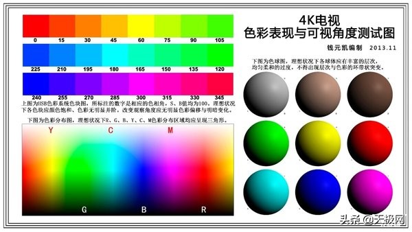 1b9ed1fae0c544bc81aab455fc5ae2e8?from=pc