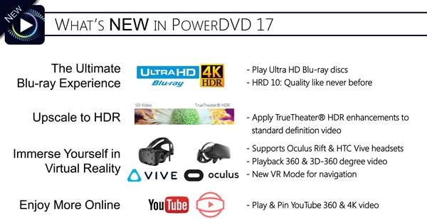 CyberLink PowerDVD 17发布：4K蓝光要求吓人