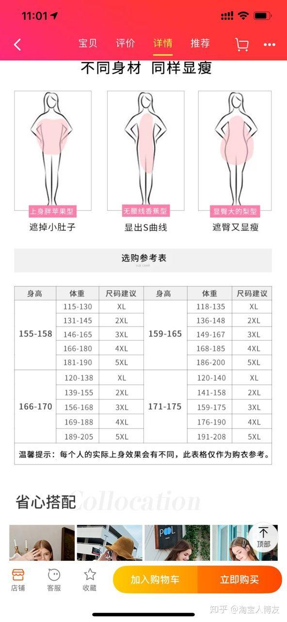 怎样设计好一张淘宝详情页？具体思路是什么？
