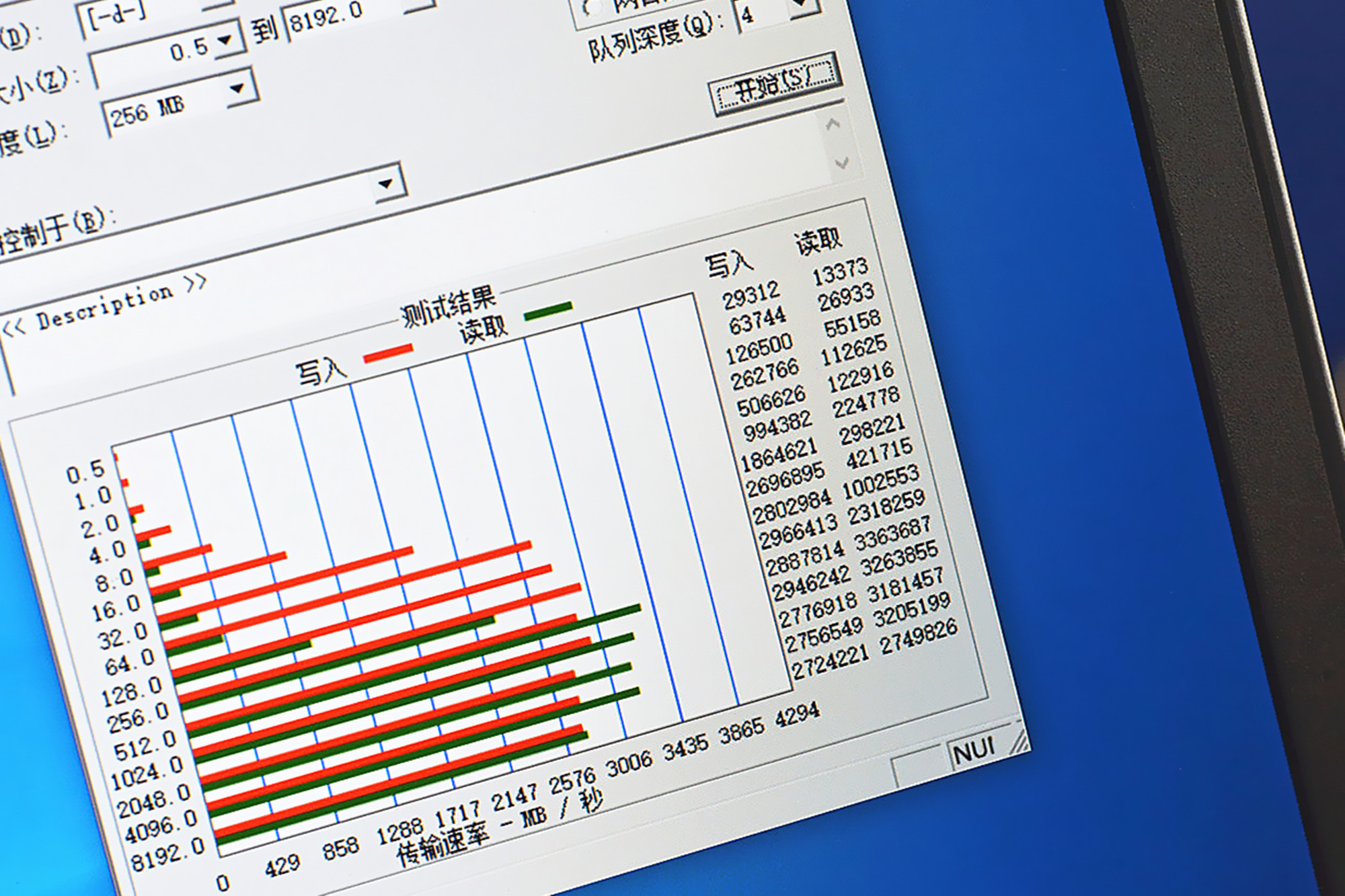 固态硬盘让老式笔记本重新起飞，1GB大概6毛多，读取能达3300MB/s