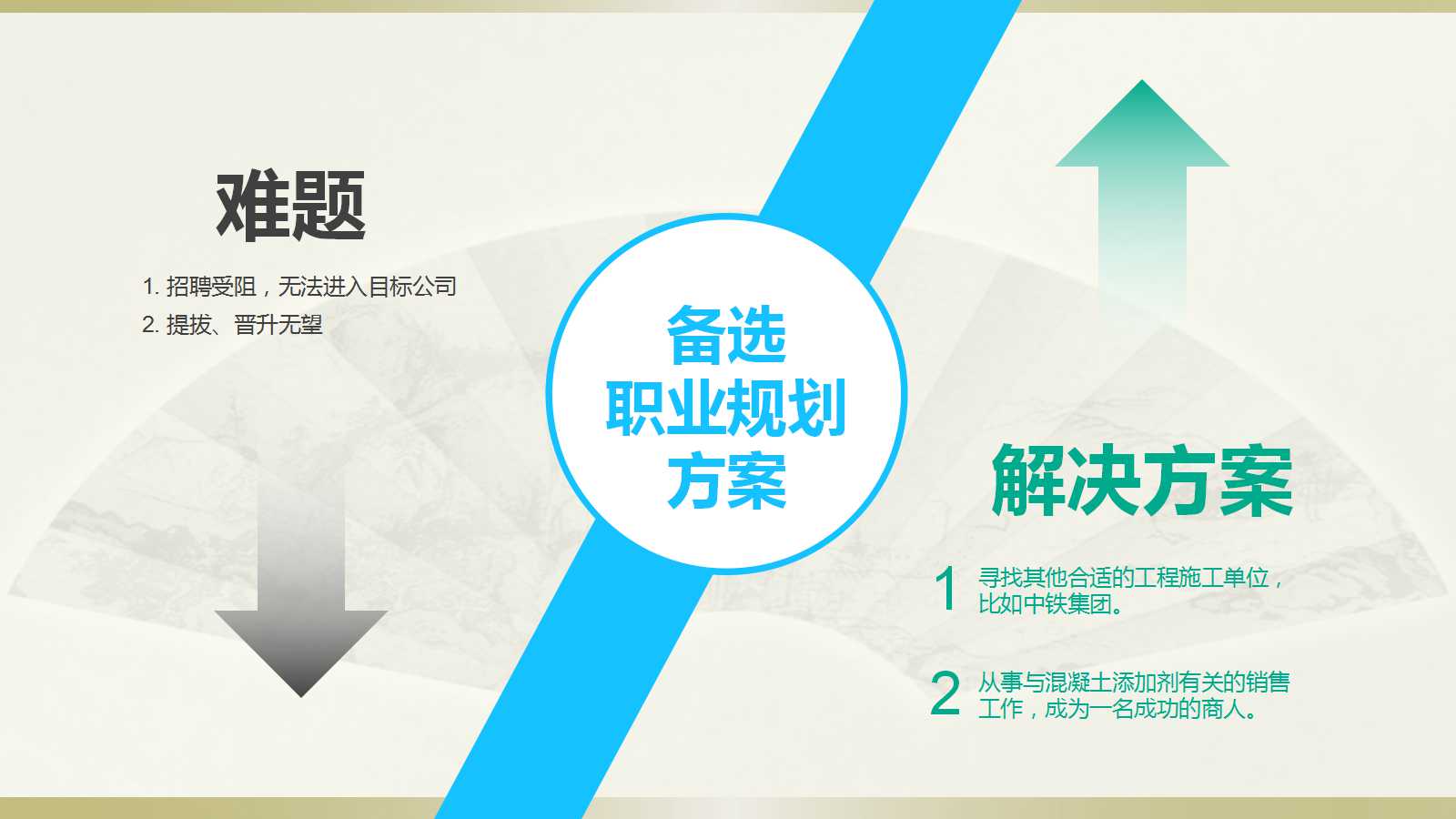 工作怎么干？职业规划PPT模板来啦