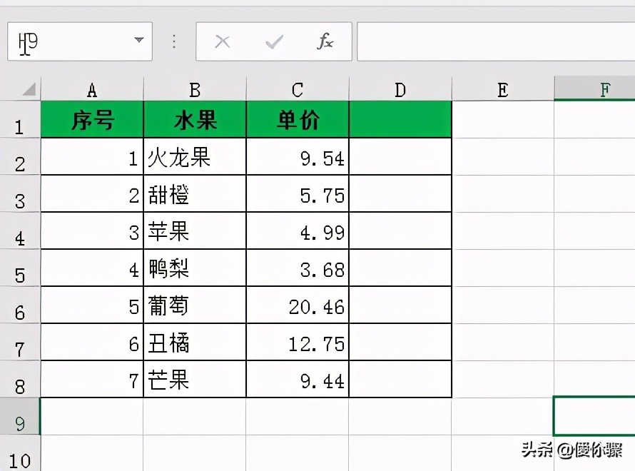 Excel使用技巧：给数据设置保留两位小数