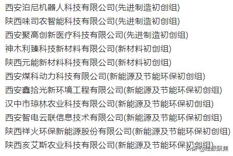 第八届中国创新创业大赛获奖名单出炉