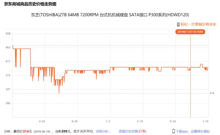 1c8e9d70ba09438cbc11f2d5ab2a071e?from=pc
