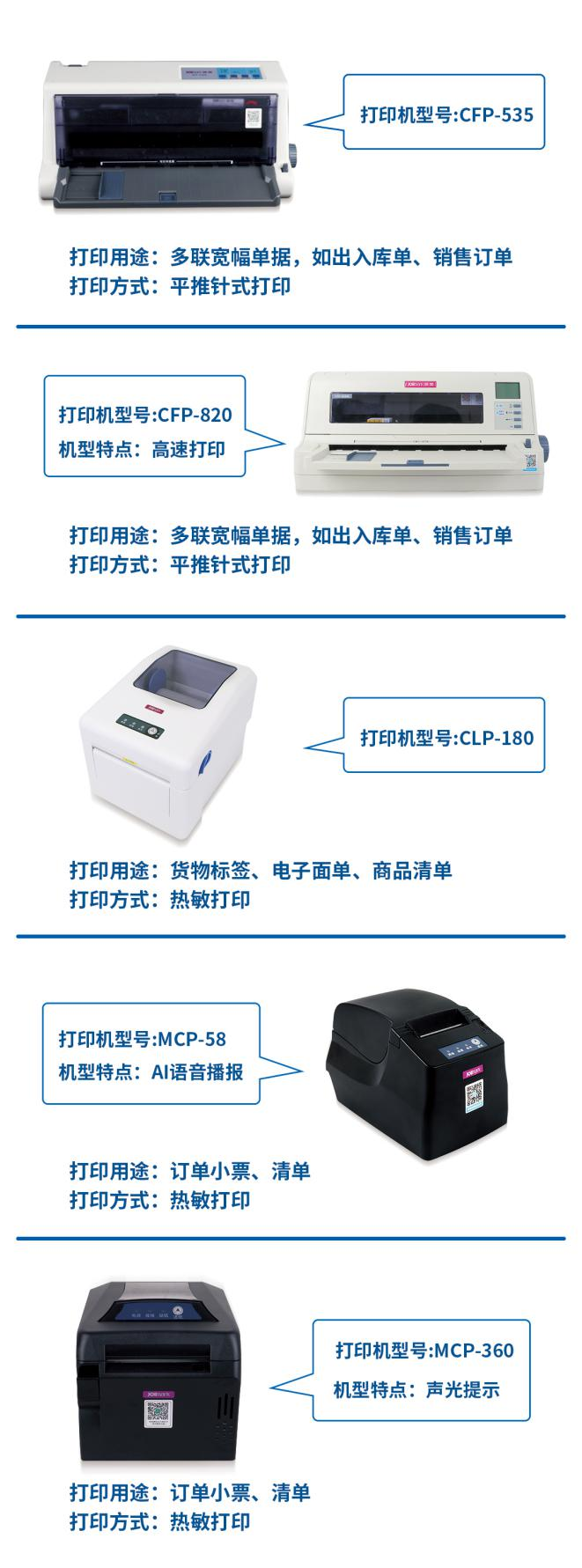 汽配行业迎来新机遇？软件商们抓住了