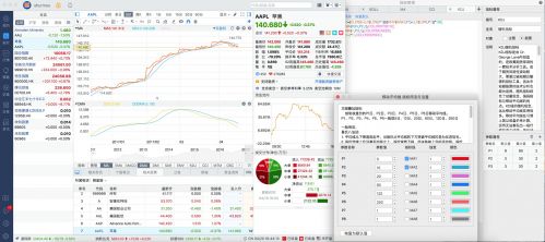 富途牛牛：做个最顺手的Mac版炒股软件