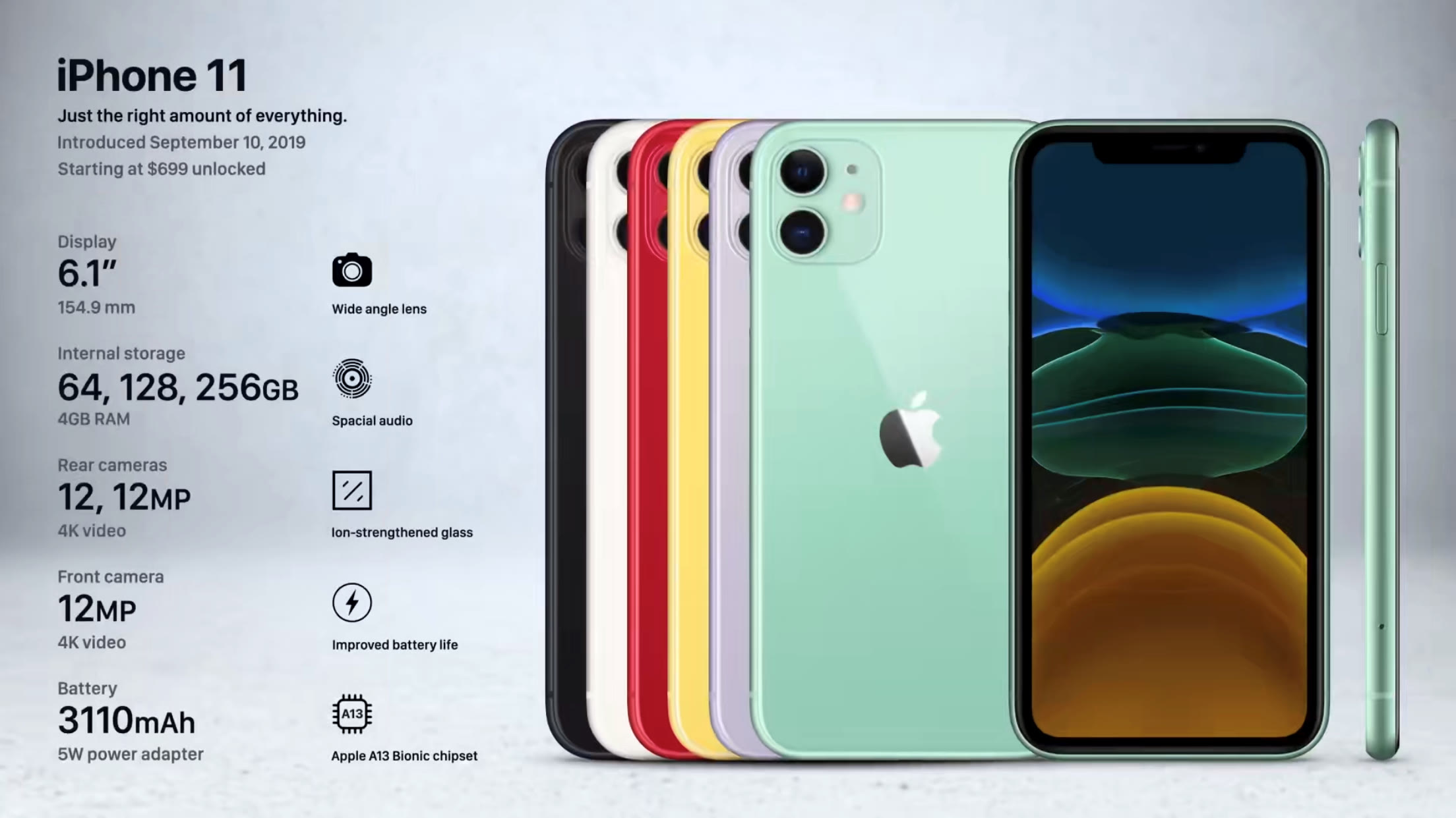 iPhone 历代大盘点，哪一款才是你心目中的神作？