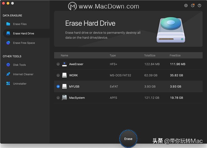 AweEraser——macOS Catalina最佳的文件粉碎机