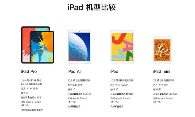 iPad型号太多，傻傻分不清楚？一起来涨涨知识吧