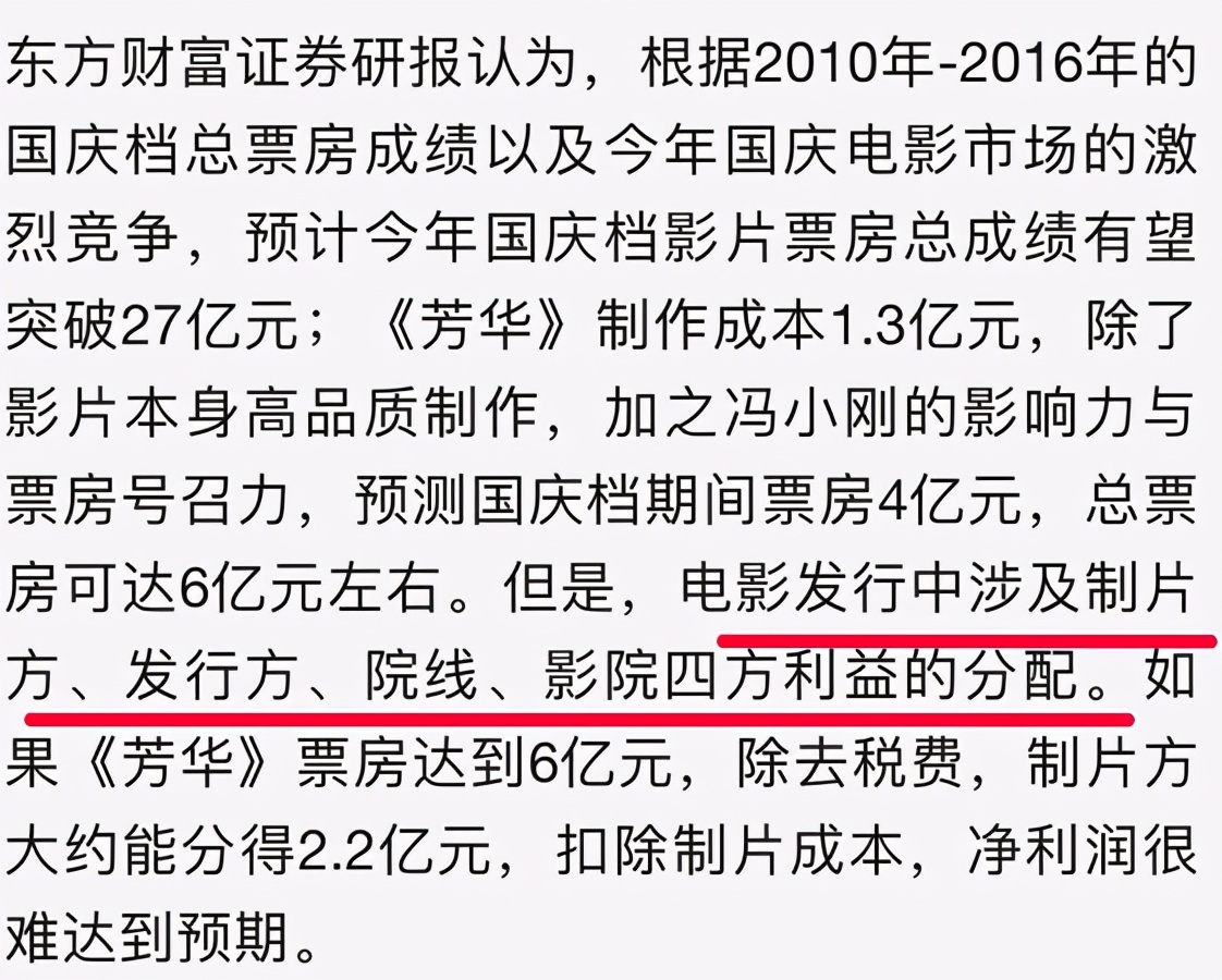 冯小刚又对赌失败！5年赔偿华谊2.3亿元，收入达8亿被指稳赚不赔