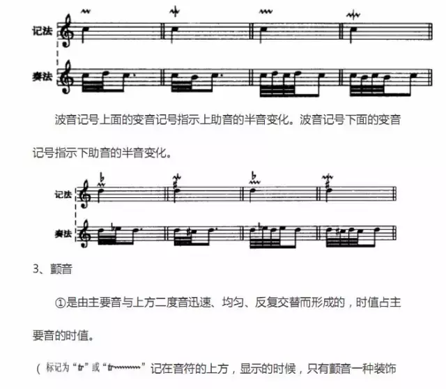 超全五线谱符号集合，收藏就再也不用一次次翻书了