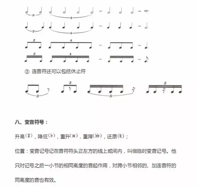 超全五线谱符号集合，收藏就再也不用一次次翻书了