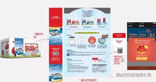 红包二维码，让吸粉变得更加简单