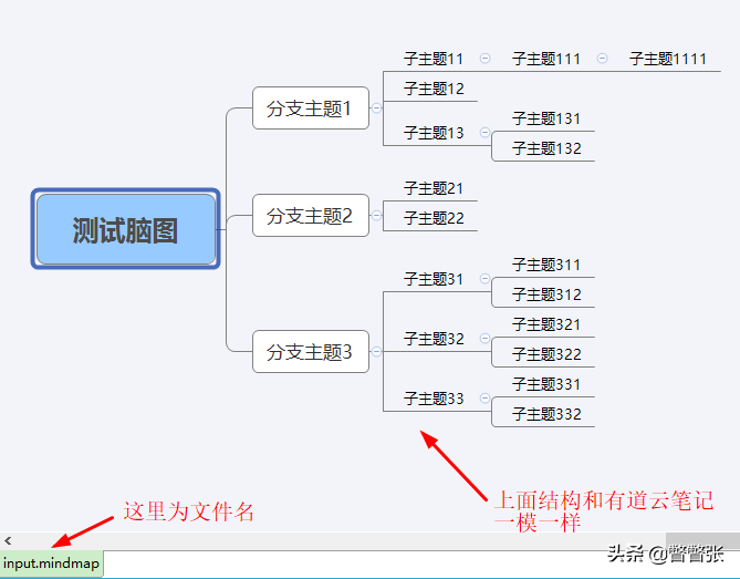 无需会员将有道云笔记脑图转换xmind，满满的干货