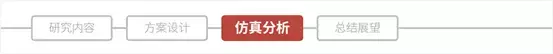 毕业论文答辩PPT怎么写？这六条原则全告诉你了！