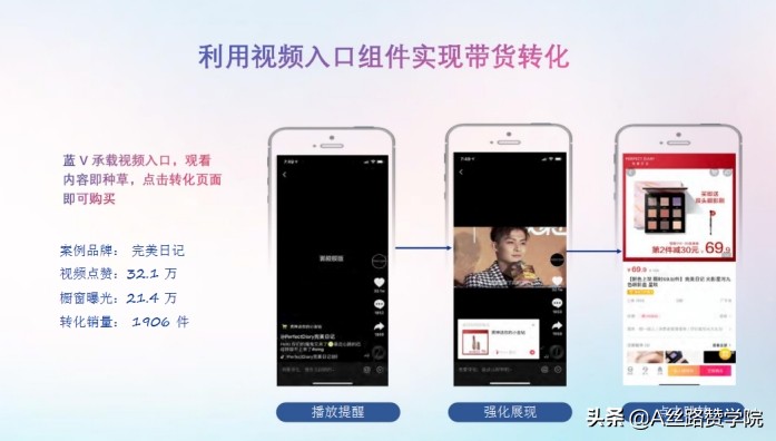 深度解读企业为什么一定要做抖音蓝V认证