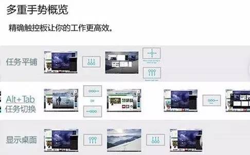 Windows10本触控板不好用？教你正确的使用姿势！