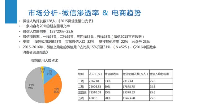 拼团不是凑热闹：深入解析拼团模式及用法