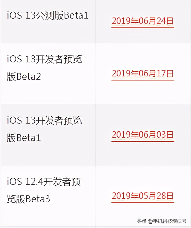苹果iOS系统发布/固件下载/升级更新大全