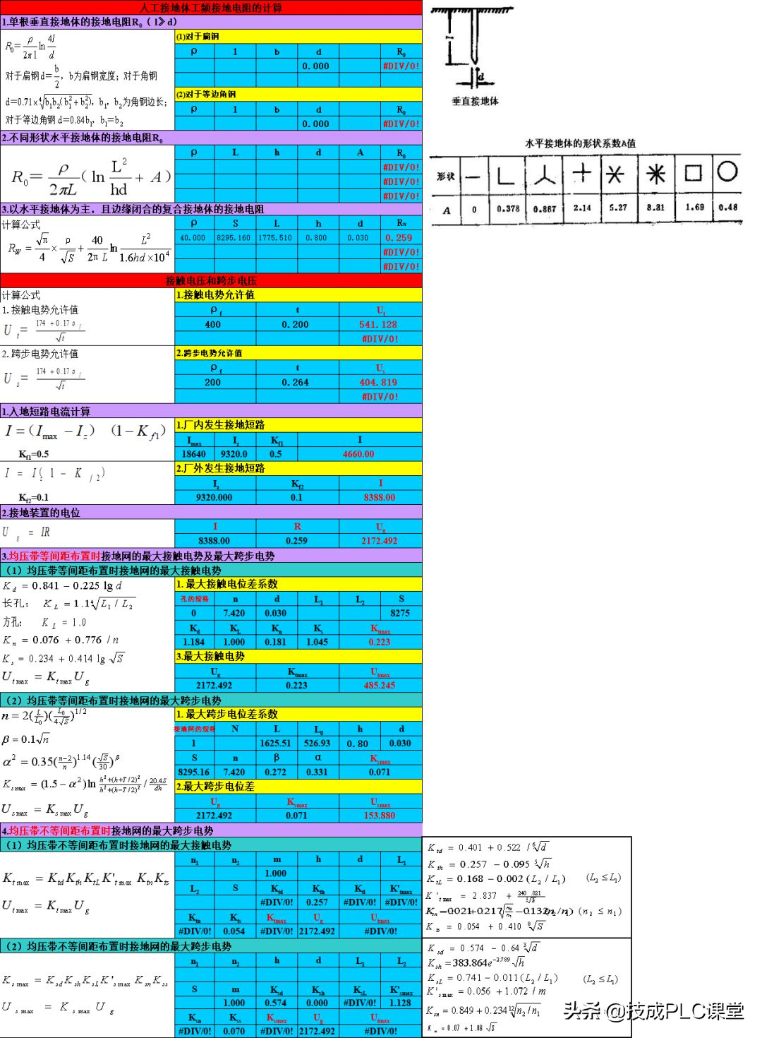 6款免安装的超实用电气计算软件，值得下载