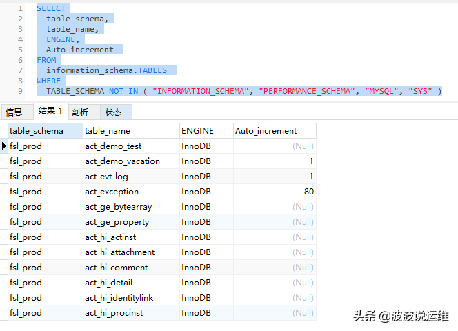 一文看懂mysql sys库常见用法--实现数据库信息的收集及监控