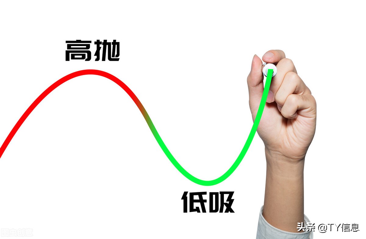 互联网企业常见的盈利模式