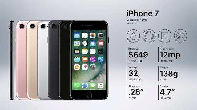 iPhone 历代大盘点，哪一款才是你心目中的神作？