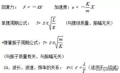 「高中物理」重要力学公式、规律汇编